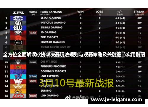 全方位全面解读欧协联决赛玩法规则与观赛策略及关键细节实用指南