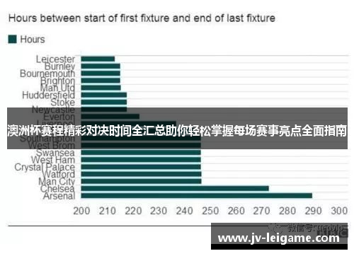 澳洲杯赛程精彩对决时间全汇总助你轻松掌握每场赛事亮点全面指南