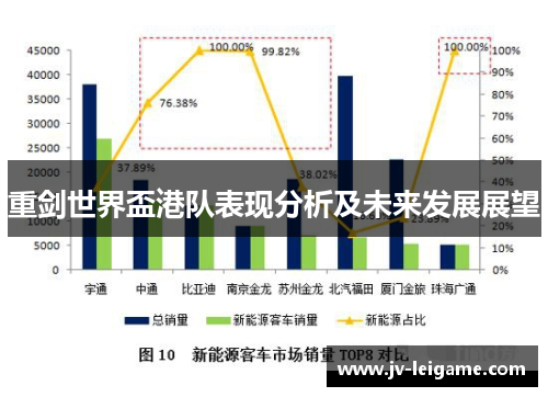 重剑世界盃港队表现分析及未来发展展望 重剑世界盃港队表现分析及未来发展展望