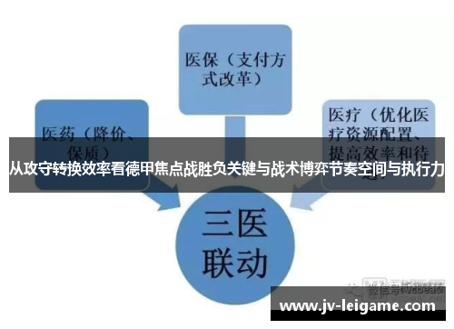 从攻守转换效率看德甲焦点战胜负关键与战术博弈节奏空间与执行力