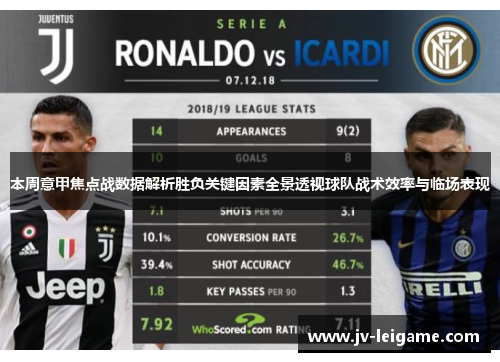 本周意甲焦点战数据解析胜负关键因素全景透视球队战术效率与临场表现