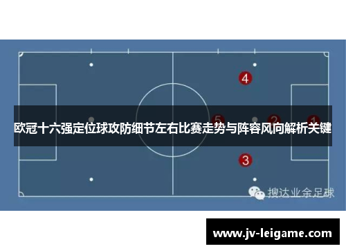 欧冠十六强定位球攻防细节左右比赛走势与阵容风向解析关键 欧冠十六强定位球攻防细节左右比赛走势与阵容风向解析关键