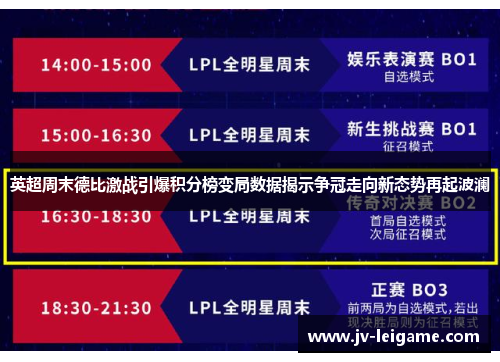英超周末德比激战引爆积分榜变局数据揭示争冠走向新态势再起波澜