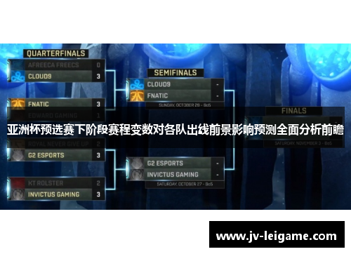 亚洲杯预选赛下阶段赛程变数对各队出线前景影响预测全面分析前瞻