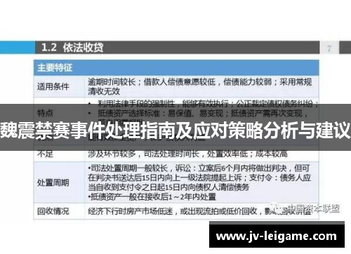 魏震禁赛事件处理指南及应对策略分析与建议